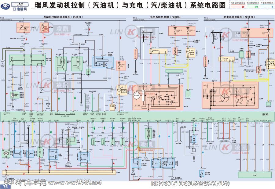 江淮瑞风 ·发动机控制（汽油机）与充电（汽柴油机）系统电路图